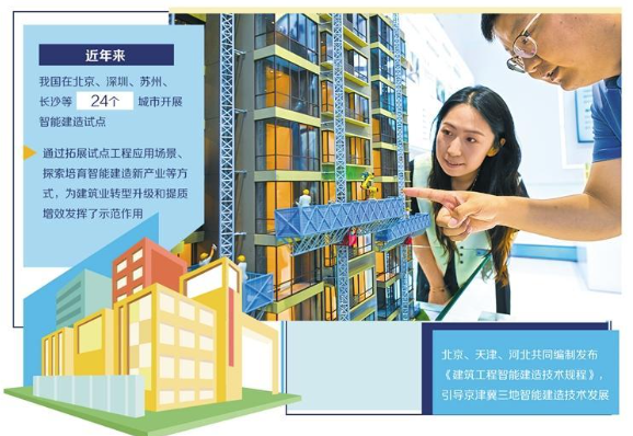 數智轉型打開房地産新賽道_fororder_wechat_2025-10-13_102830_554