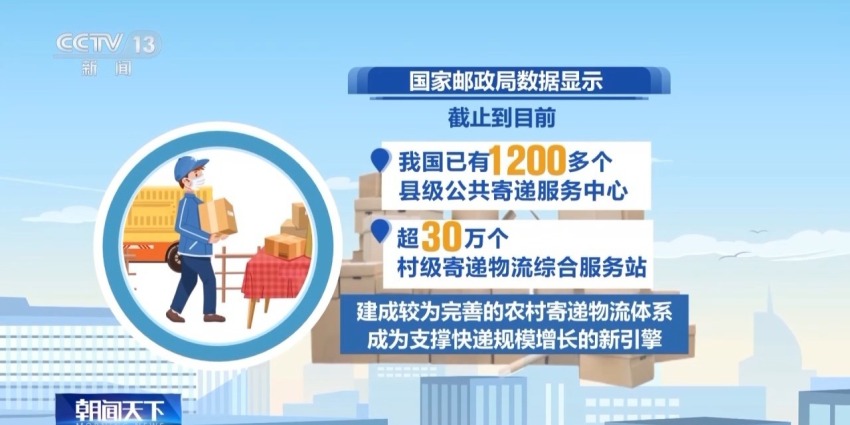 今年以來我國快遞業務量超1000億件