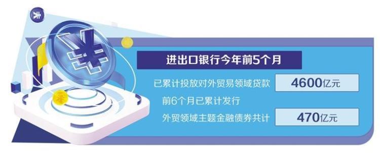 金融産品創新為外貿企業護航_fororder_617516c0-31e0-4504-acf4-628bbcbe5a15