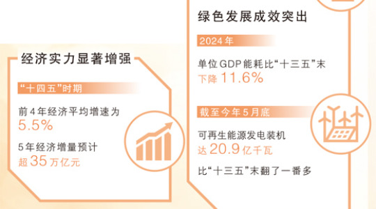 這些成就的取得，都與你我有關_fororder_ea0453c0-f57c-4a7c-b69e-c8f87fc83683