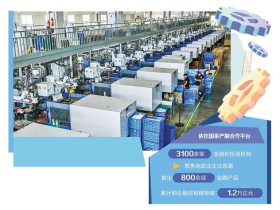 新型工業化迎來更多金融活水