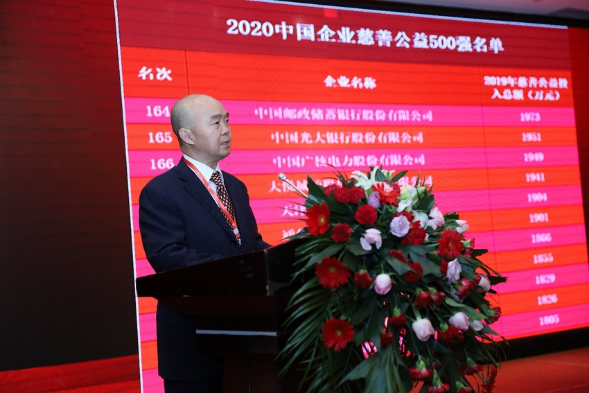 2020中國企業慈善公益500強發佈_fororder_2