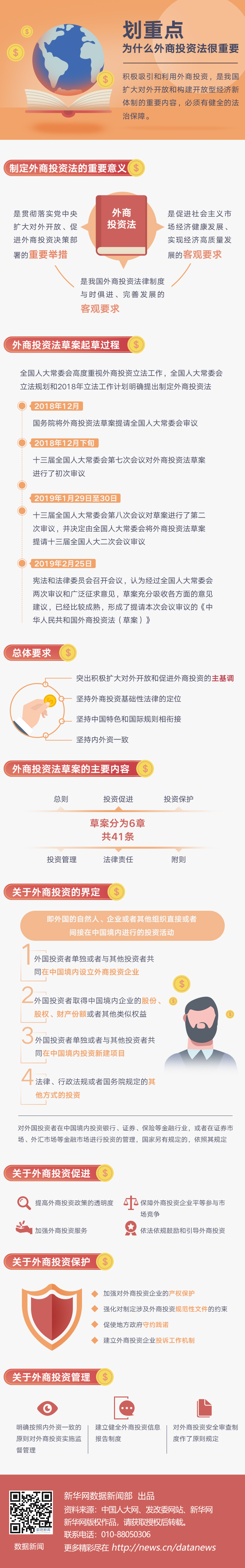 劃重點 為什麼外商投資法很重要