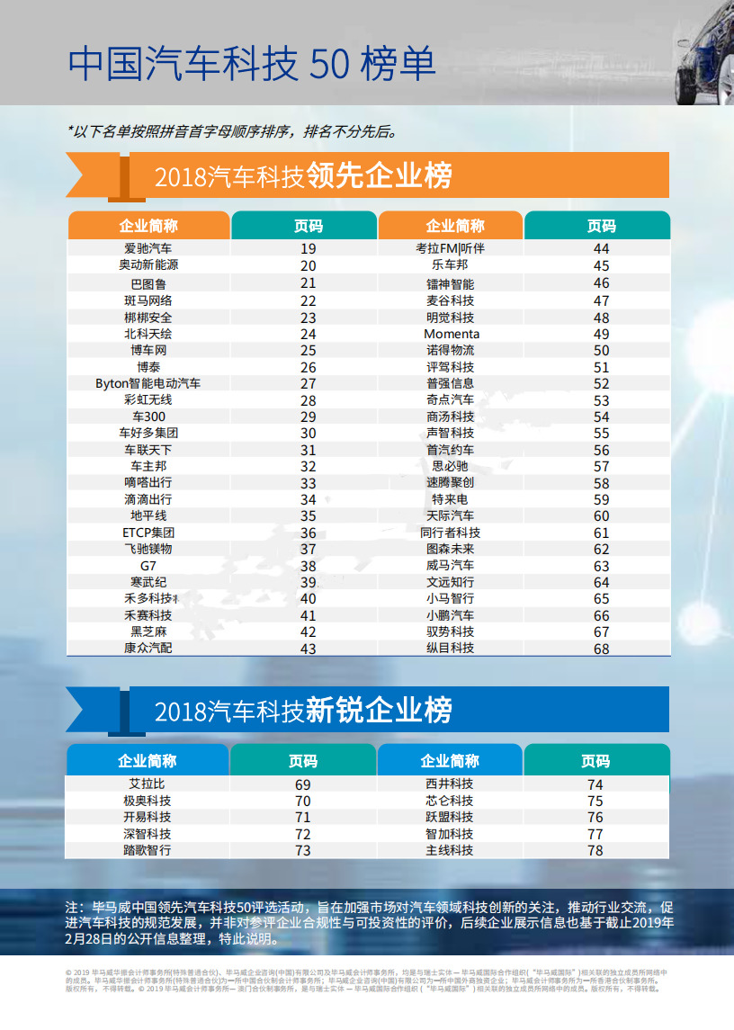 【新盟國際稿件 發環創】第二屆畢馬威中國領先汽車科技企業50報告發佈：5G技術將能實現多源數據融合和V2X連接