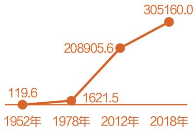 中國展商閃耀漢諾威工博會