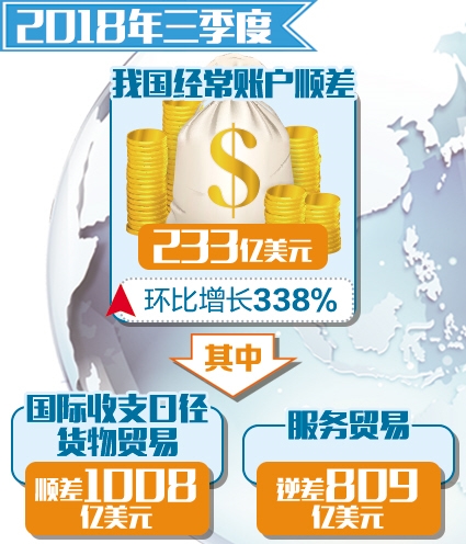 大企業辦理外匯收付每天可節約一小時 大企業辦理外匯收付每天可節約一小時