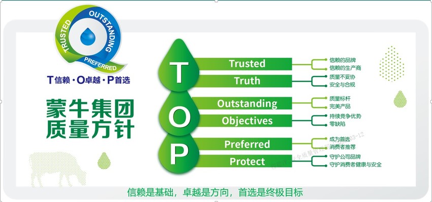 蒙牛啟動品質文化推廣行動 盧敏放：品質是最大的正直