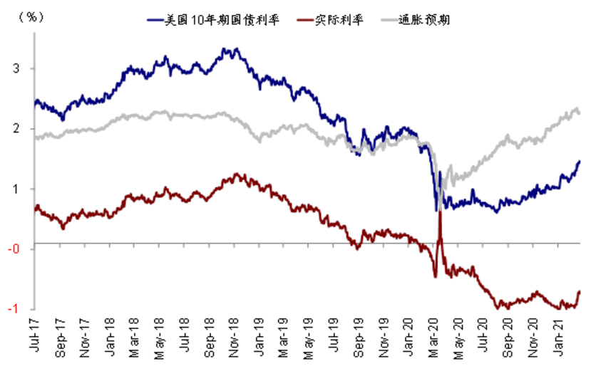 【環球創業 新盟國際 不要位置】相聚資本：港股交易印花稅的上調對具備α屬性公司不具有長期影響
