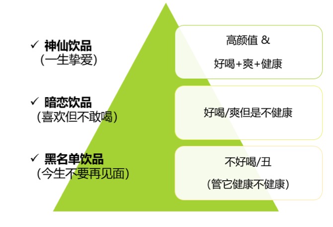 優益C新品活菌泡泡鮮活上市 全球首創 “活菌型益生菌氣泡飲”_fororder_1