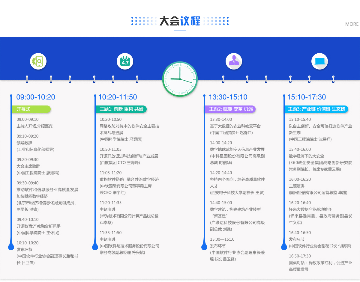 2021中國軟體産業年會議程_fororder_1200X941 大會議程