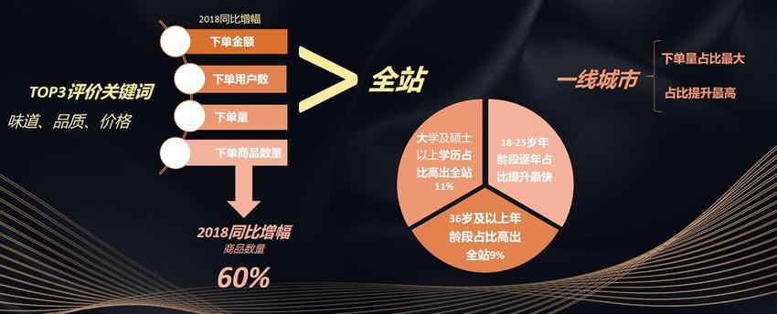 圖片默認標題_fororder_2