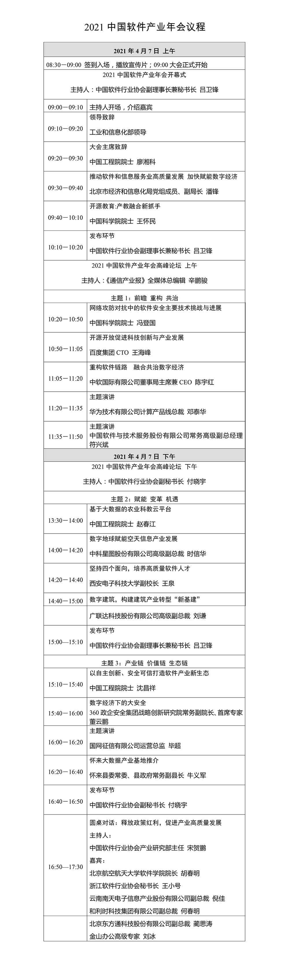 2021中國軟體産業年會議程_fororder_WechatIMG761
