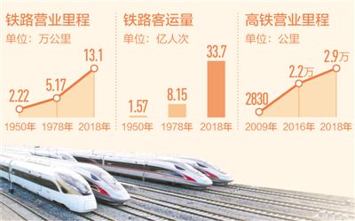 流動的中國充滿活力
