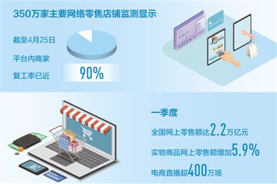 共生 方能共贏