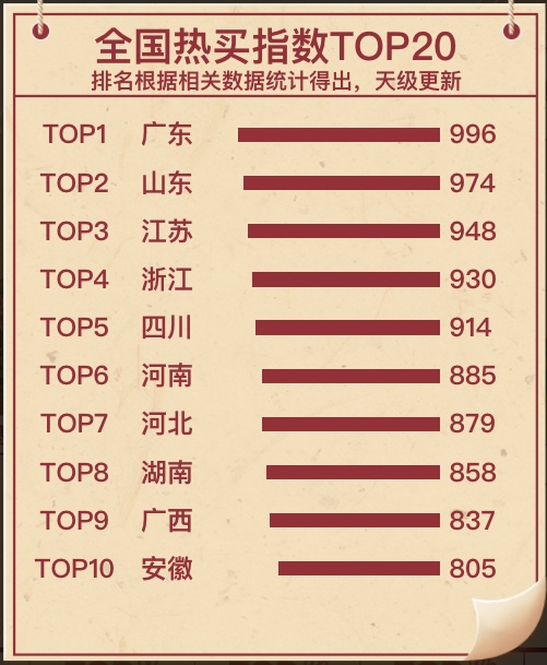 圖片默認標題_fororder_2