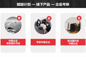 賦能計劃——企業考察_fororder_企業考察_meitu_3