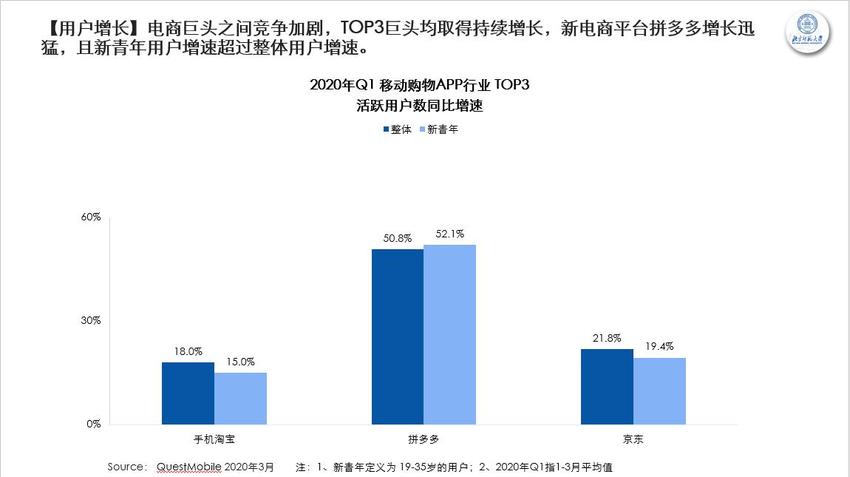 圖片默認標題_fororder_1