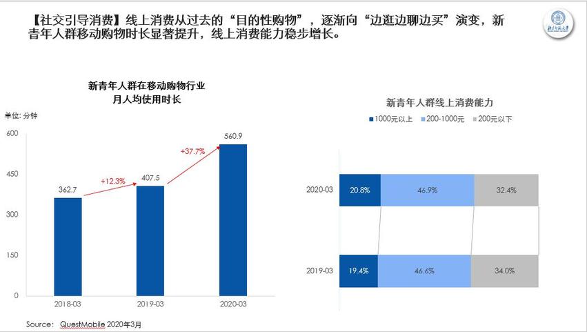 圖片默認標題_fororder_4
