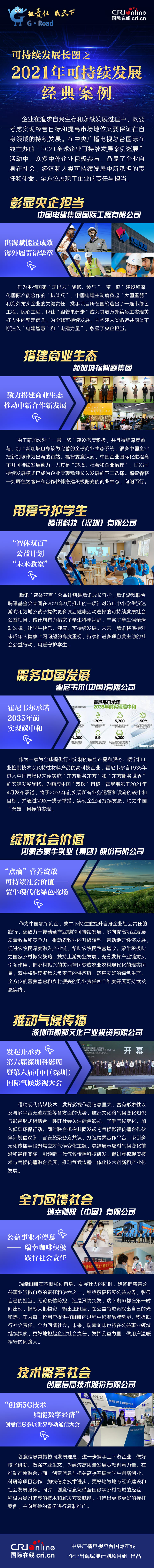國際躍一月刊_fororder_2022年1月刊-第二頁