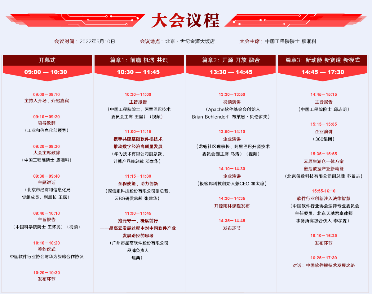 大會議程_fororder_大會議程