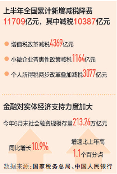為高品質發展添能蓄勢