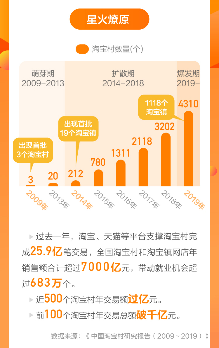 圖片默認標題_fororder_圖片3