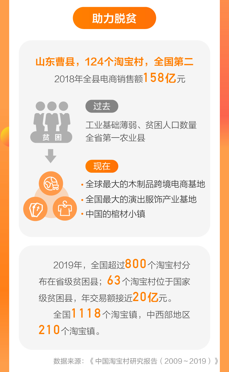 圖片默認標題_fororder_圖片4