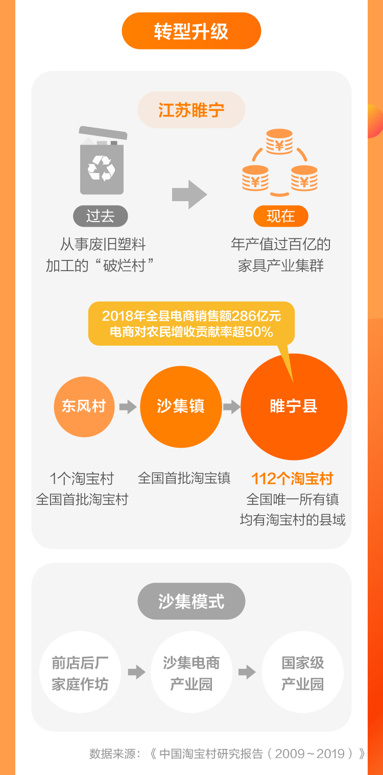 圖片默認標題_fororder_圖片5