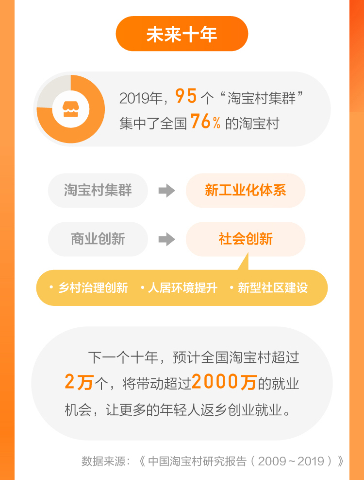 圖片默認標題_fororder_圖片6