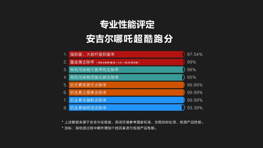 圖片默認標題_fororder_6
