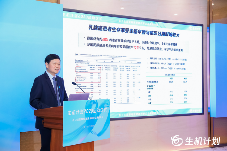 “生機計劃2023”啟動 科技向善推動“普惠健康”_fororder_wps_doc_4