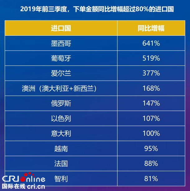 圖片默認標題_fororder_B
