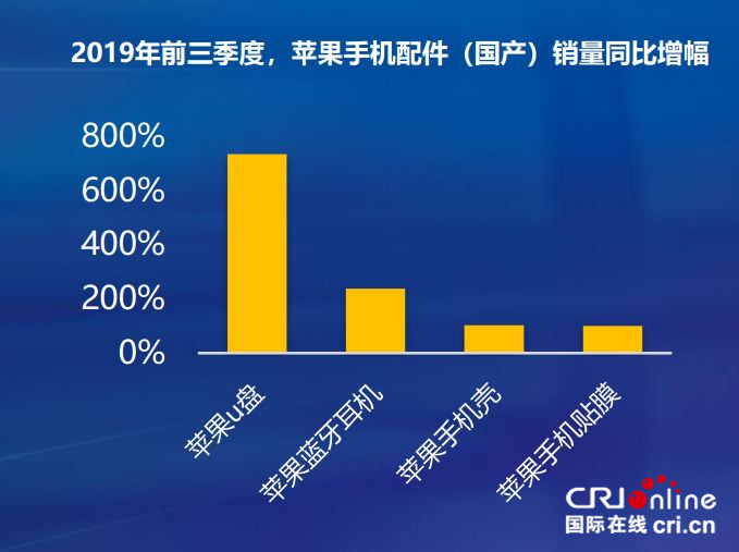 圖片默認標題_fororder_D