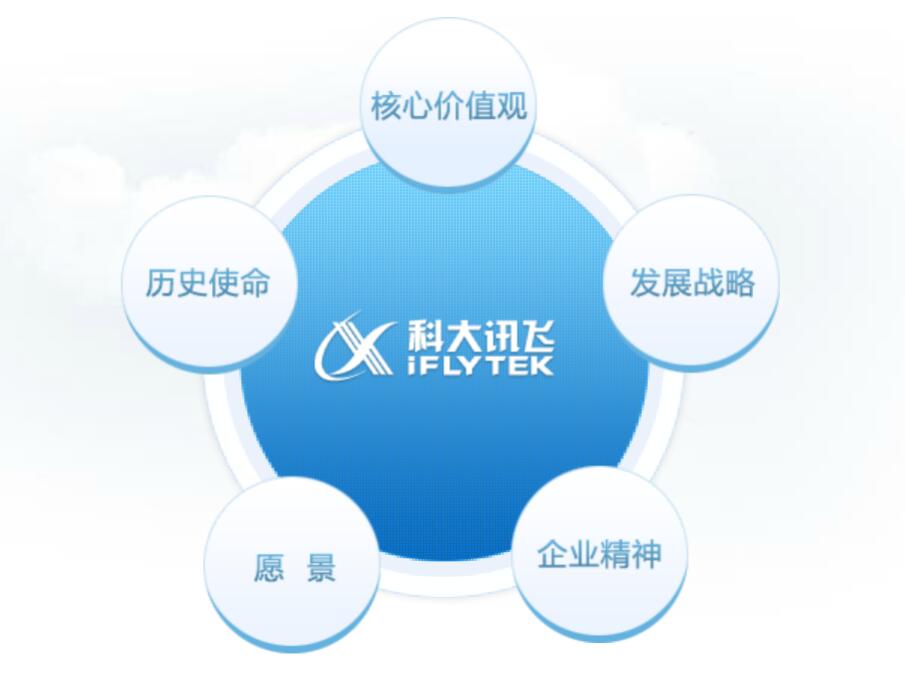 圖片默認標題_fororder_1