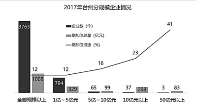 從“文化+”到“文化融”（中首）（資訊）（財智推薦）