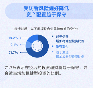 圖片默認標題_fororder_受訪者