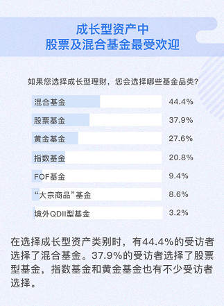 圖片默認標題_fororder_成長性資産