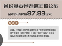 圖片默認標題_fororder_圖説_中首