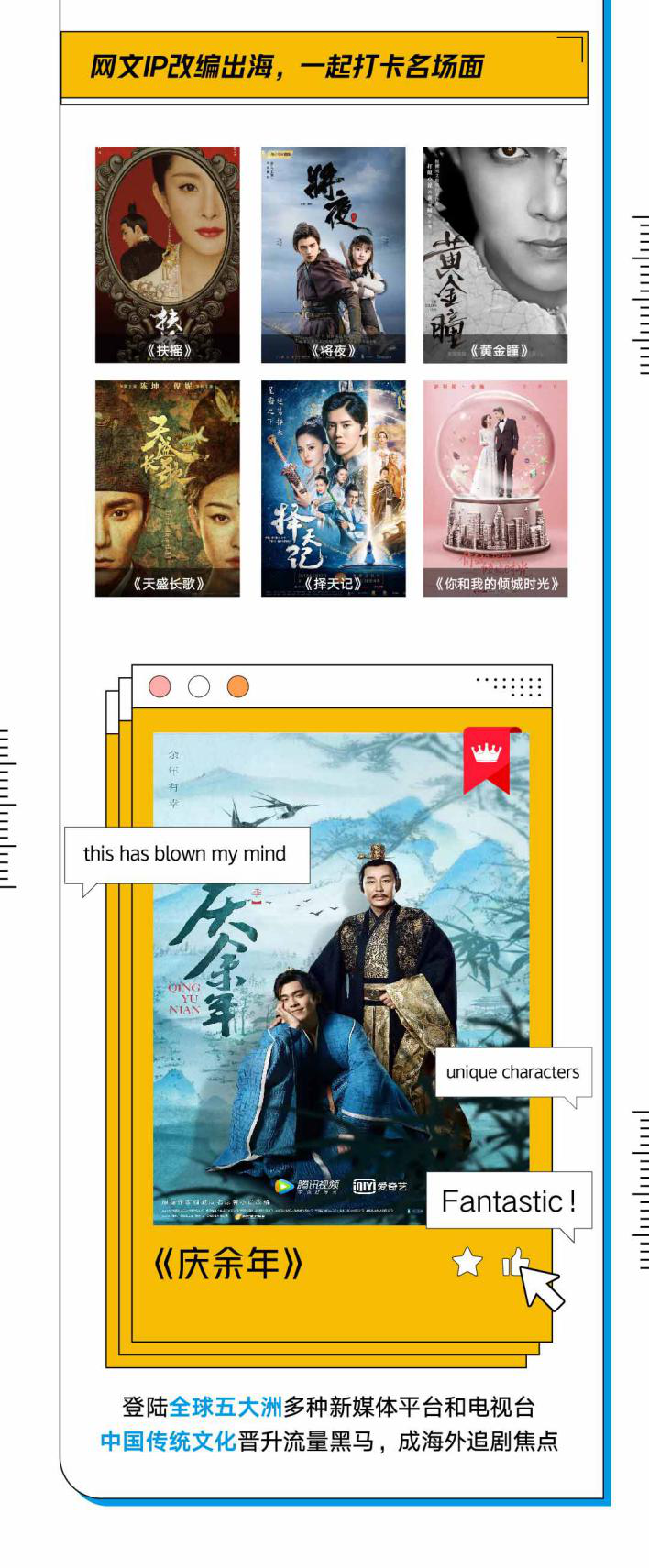 上海國際網絡文學周發佈《2020網絡文學出海發展白皮書》  網絡文學出海呈現三大行業趨勢