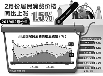 新消費時代 歡迎你來（中首）（資訊）（財智推薦）