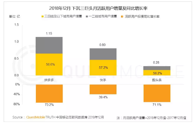 2018中國移動互聯網大盤點（中首）（聚焦）（財智推薦）