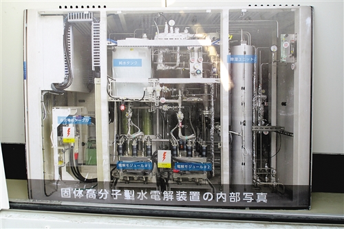氫能成日本新一代能源戰略主體（中首）（資訊）（財智推薦）