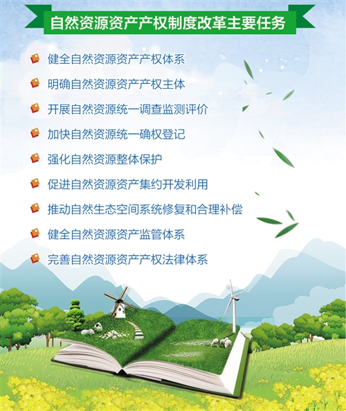 自然資源資産産權制度改革全面推開（中首）（見解）（財智推薦）
