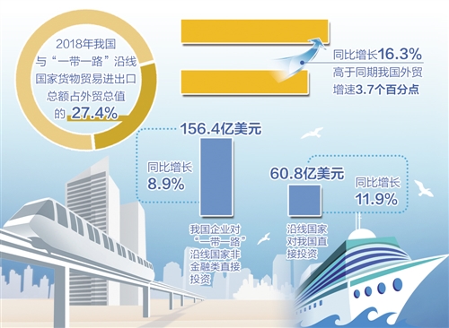 企業走出去有了“升級版”指南（中首）（聚焦）（財智推薦）