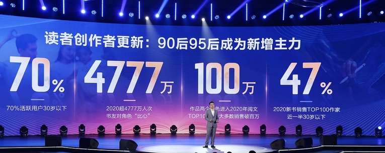 閱文發佈新使命願景 基於網絡文學發力IP生態鏈_fororder_04