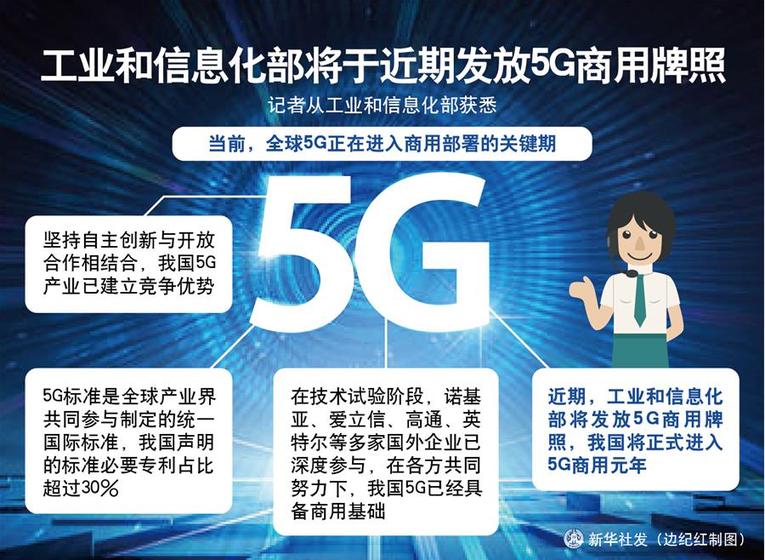 我國將發5G商用牌照 進入商用元年（中首）（焦點高清）（財智推薦）