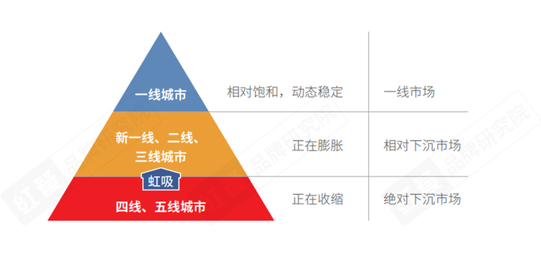 《2021中國餐飲行銷力白皮書》：勇於承擔社會責任才是最好的餐飲行銷_fororder_08