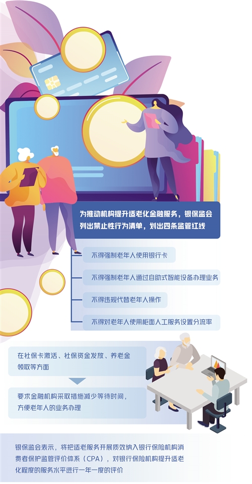 適老化金融服務亟待補短板_fororder_res01_attpic_brief (4)