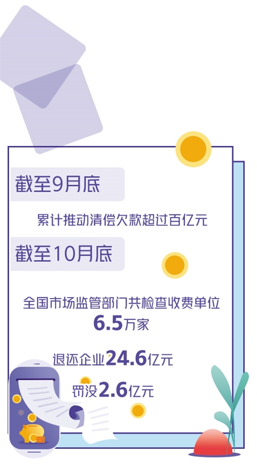 超九成企業對減負政策滿意_fororder_res04_attpic_brief
