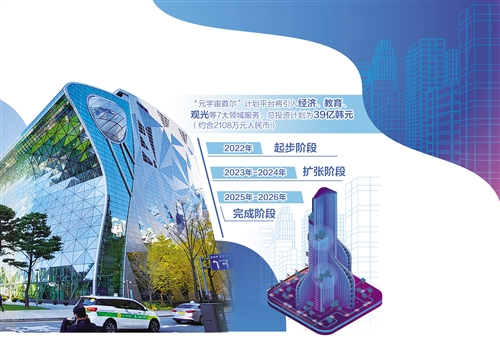 首爾將打造元宇宙行政服務生態_fororder_res01_attpic_brief (1)